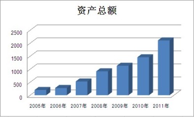 365速发国际(中国)官方网站